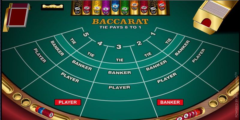 Tầm quan trọng của cách đếm bài Baccarat