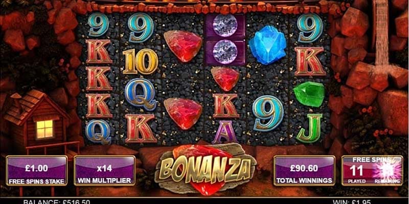 Tổng hợp các thể loại game Game Bonanza Slot